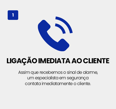 Monitoramento 1