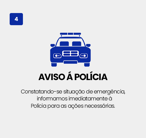 Monitoramento 4